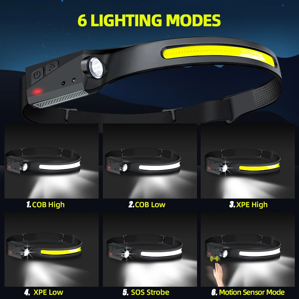Linterna frontal LED con senso - Outdoor Sport Lights reseña y precio